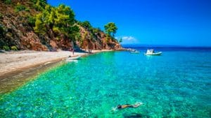 Greece Residence Permit key features Greece Residence Permit key features